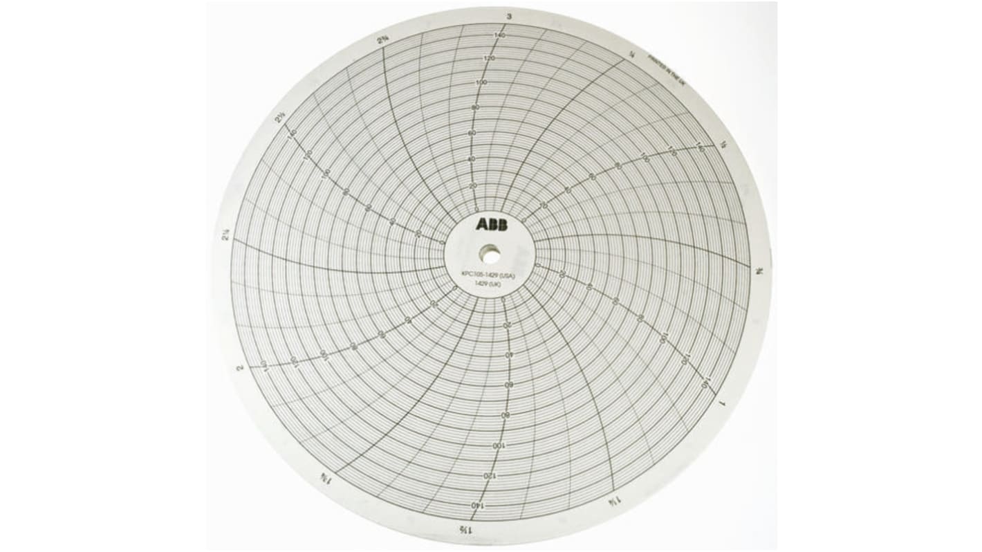 ABB 圆盘, 圆盘记录纸, 适用于ABB D/ENCODIN 7d→°