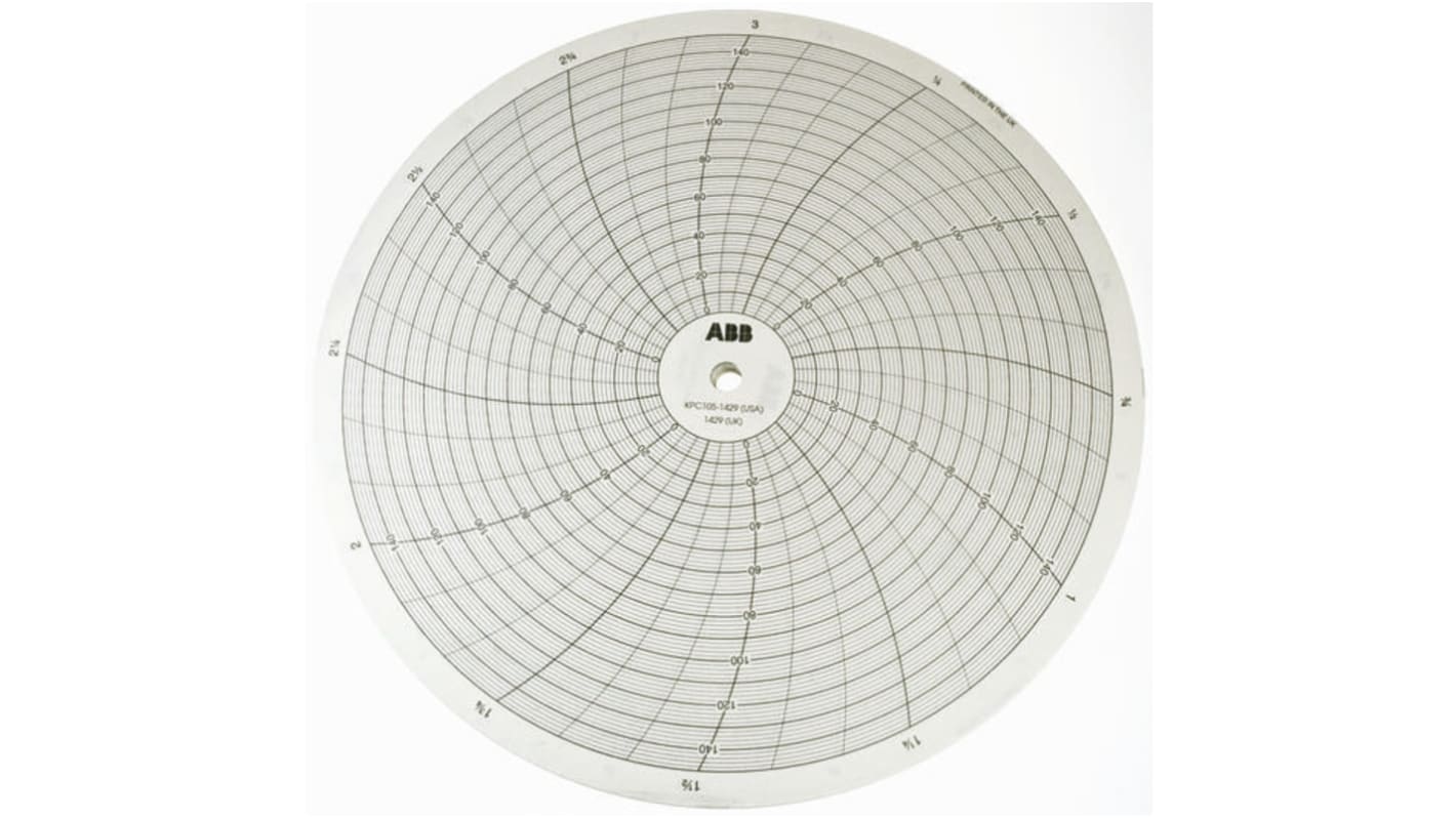 510 Paper for use with ABB Rotary Chart Recorder 