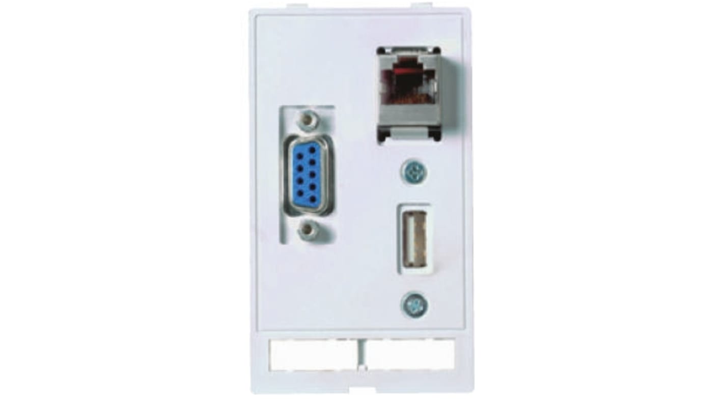 HARTING USB母座至母座，母座至公插, A型2.0, 3端口, 面板安装, 直向, Han-Port系列