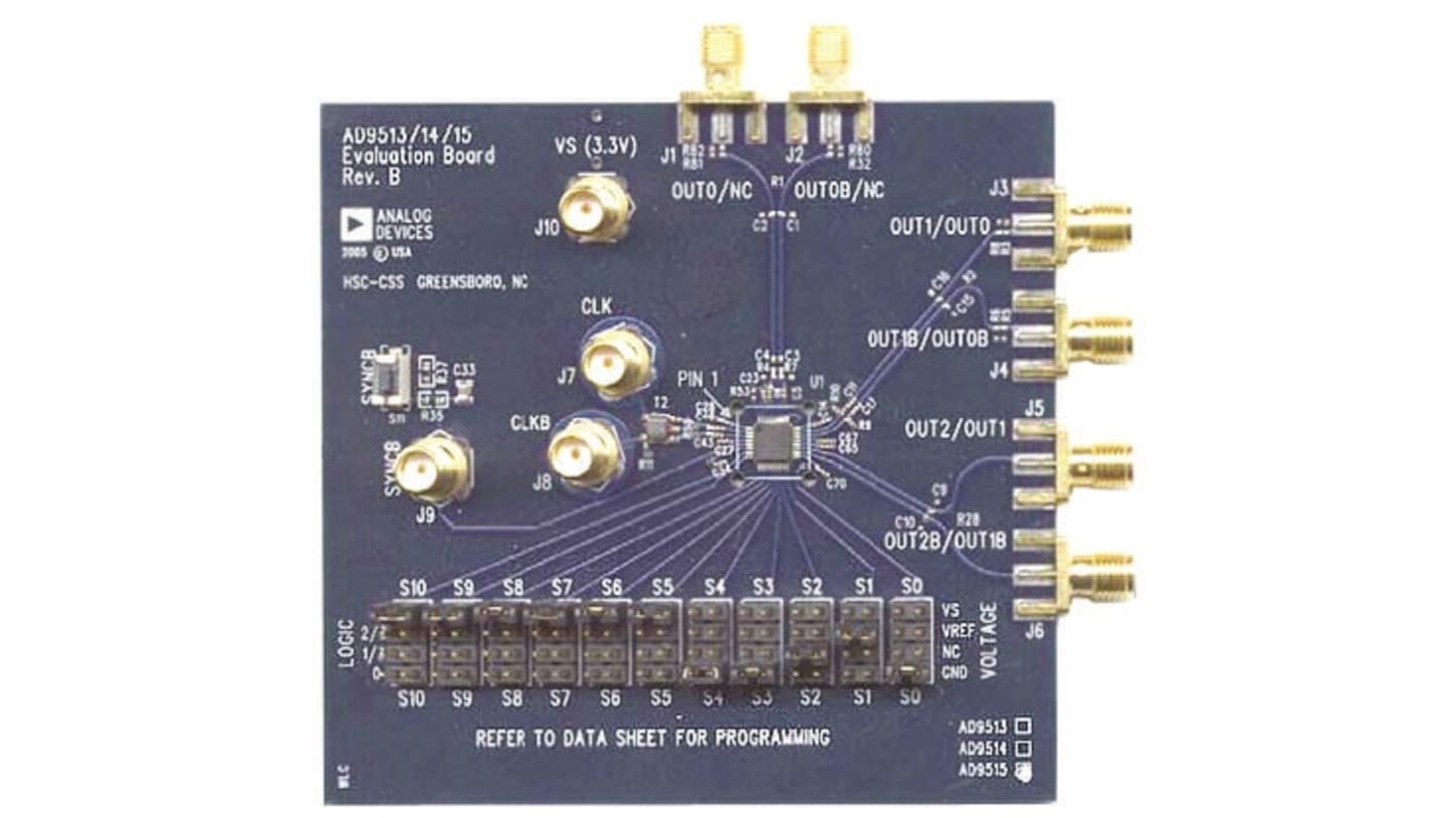 Analog Devices