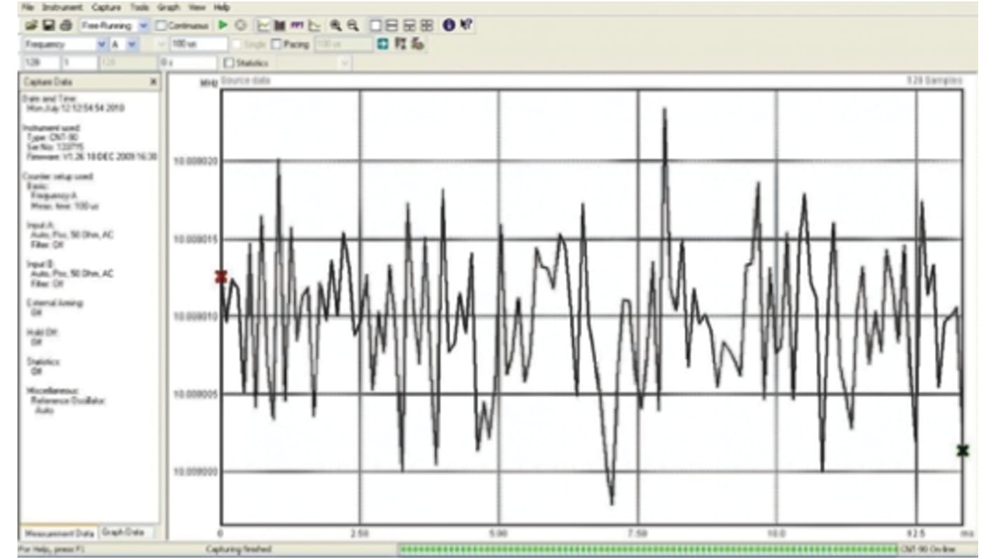 Tektronix Tastkopf, Software, Time View