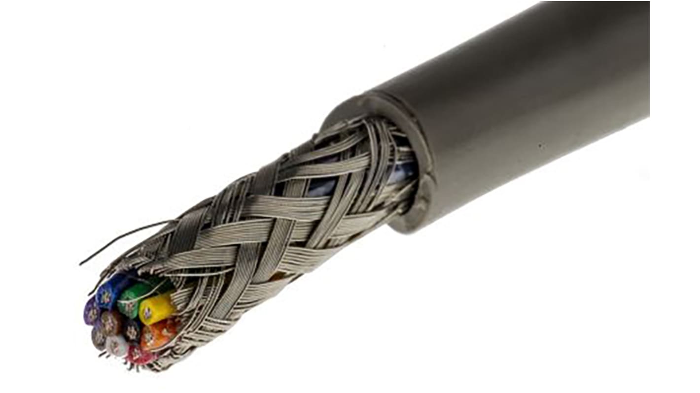 Alpha Wire ProTekt Series Data Cable, 15 Cores, 0.23 mm², Screened, 24 AWG, 50m, Screened Shield