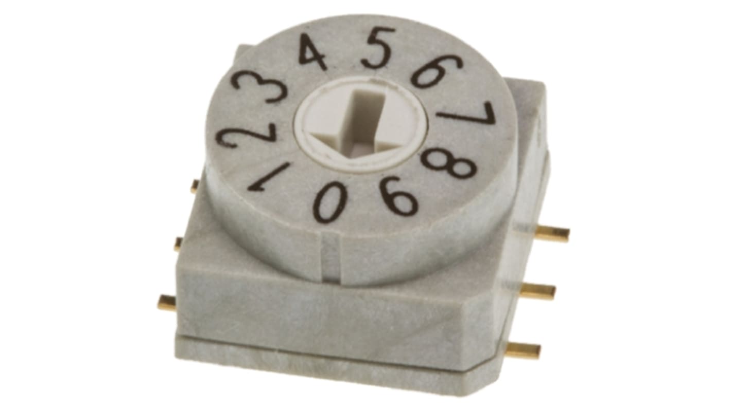 Wurth Elektronik Rotary Coded DIP Switch