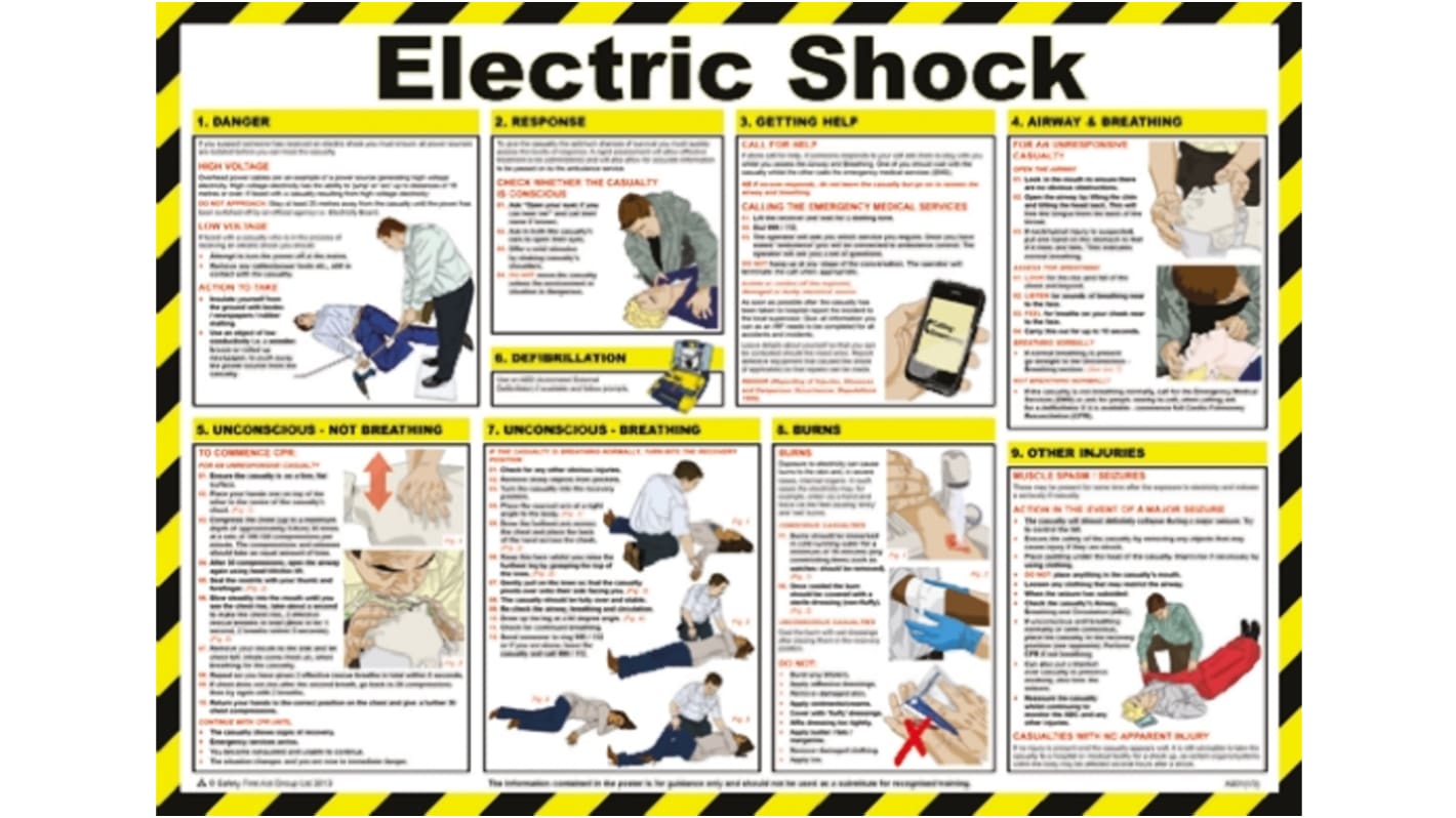 Poster di sicurezza Laminato semirigido Guida per il trattamento delle scosse elettriche RS PRO, Inglese