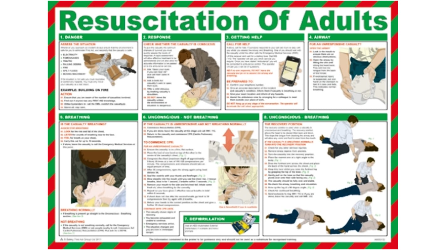 Resuscitation of Adults CPR Guidance Safety Poster, Semi Rigid Laminate, English, 420 mm, 590mm