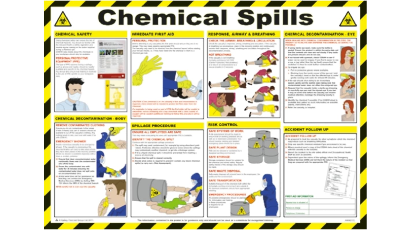 Chemical Spills Safety Guidance Safety Poster, Semi Rigid Laminate, English, 420 mm, 590mm