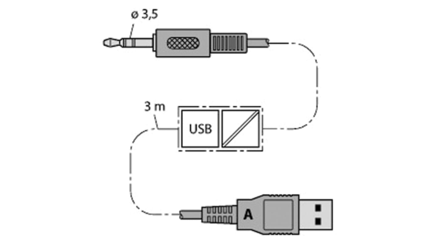 Turck Programming Adaptor for FDT/DTM & HART