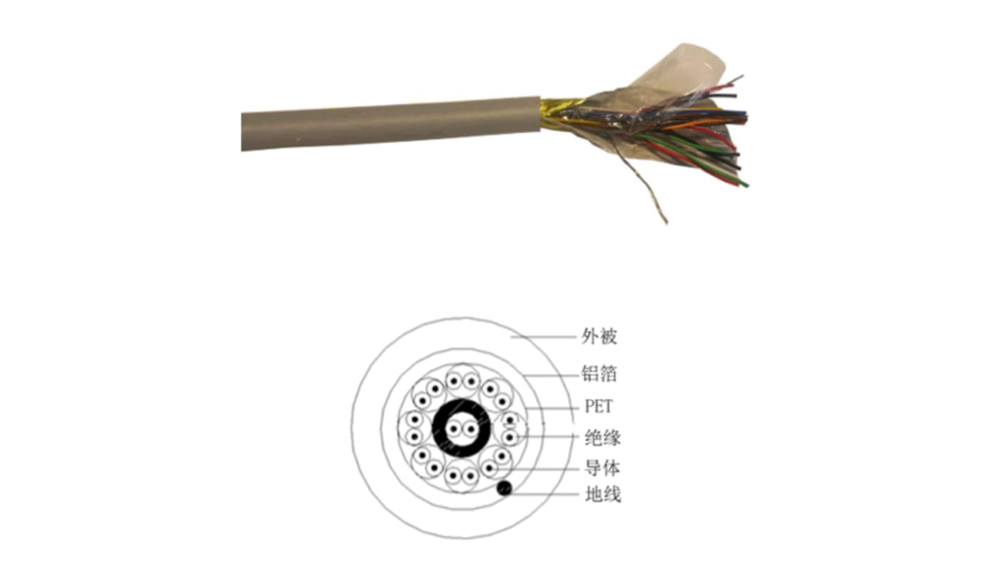 RS PRO Data Cable, 9 Pairs, 18 Cores, 0.22 mm², Screened, 24 AWG, 100m, Tinned Copper Shield
