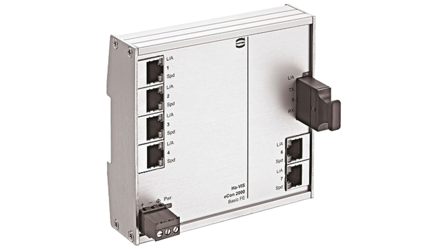 HARTING Ethernet Switch