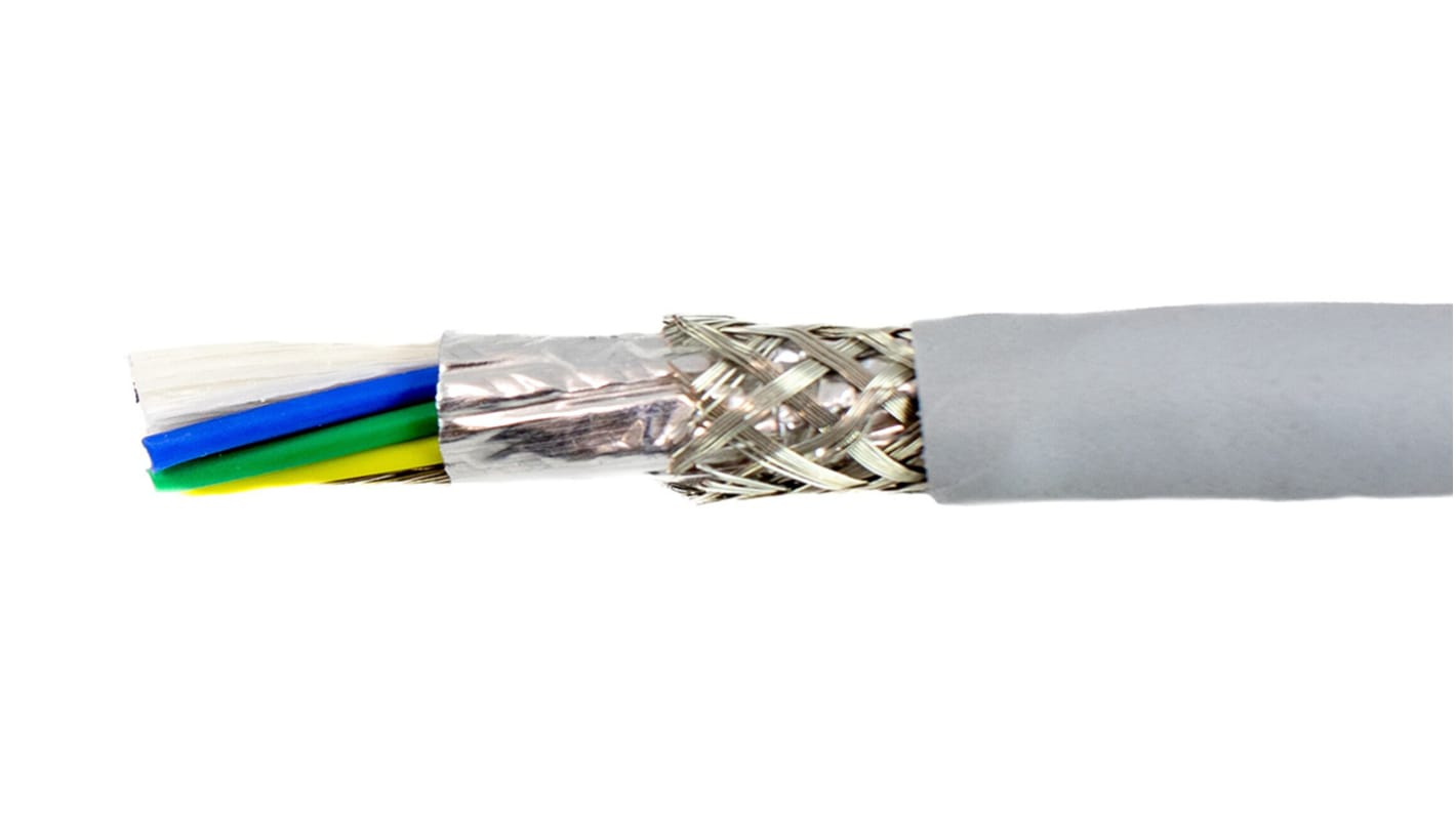 Alpha Wire 10芯ECO控制电缆, 0.24 mm², 24 AWG, 屏蔽, 无卤素, 30m长, 灰色MPPE护套