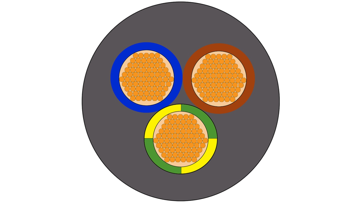 RS PRO 2183Y 0.75 mm² 3 Core Power Cable, H03VV-F PVC, 100m