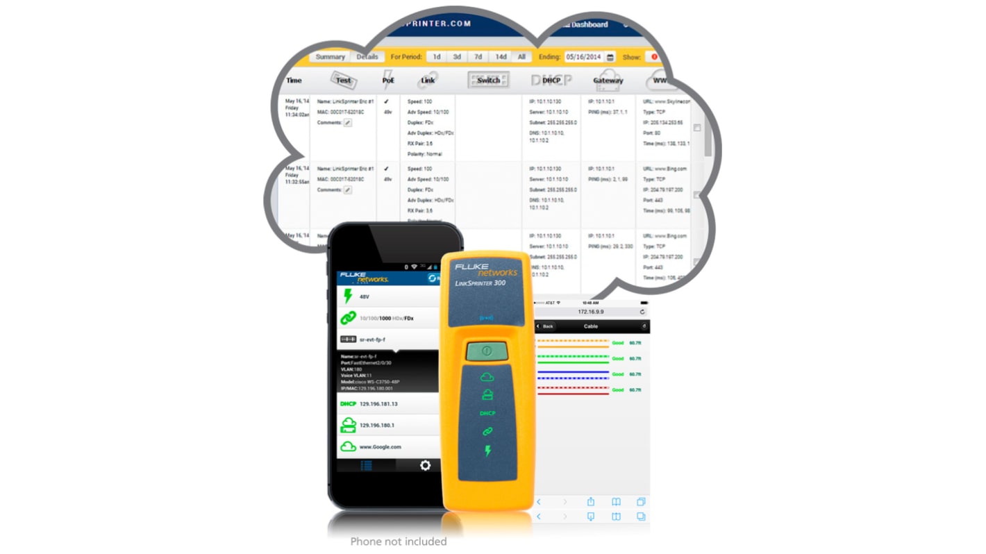 Tester kabli sieciowych Fluke Networks Tester sieci Ethernet LSPRNTR-300