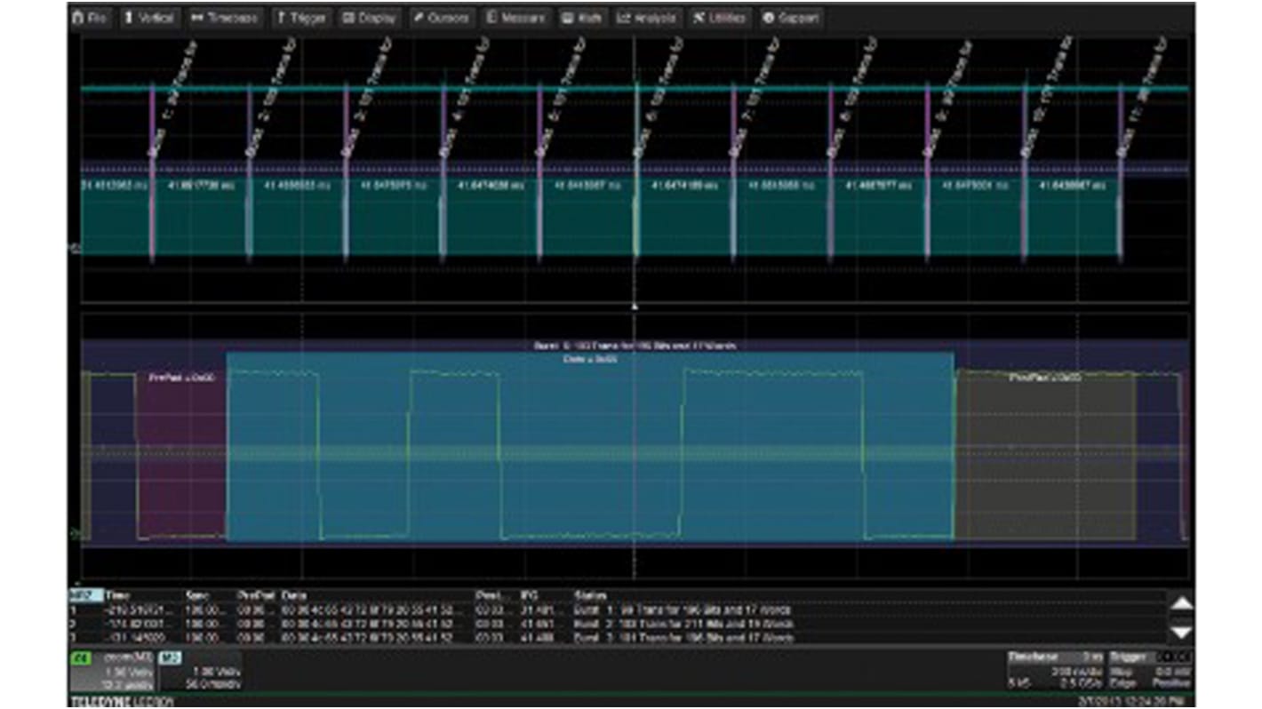 Teledyne LeCroy Manchester Bus Decode Oscilloscope Software for Use with HDO4000 Series