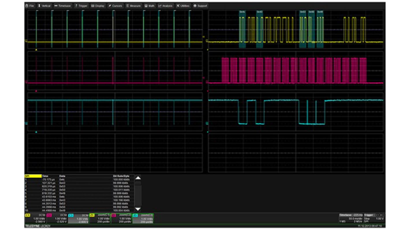 Teledyne LeCroy SPI Bus Trigger & Decode Oscilloscope Software for Use with HDO4000 Series
