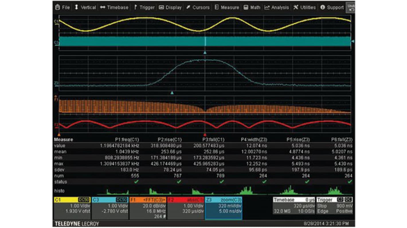 Oprogramowanie do oscyloskopów, Oprogramowanie Advanced Debug ToolKit, Oscyloskop WaveSurfer 10, licencje: 1