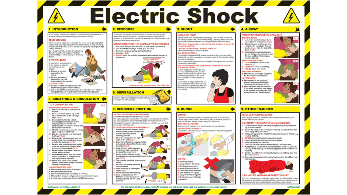 Electric Shock Treatment Guidance Safety Poster, Semi Rigid Laminate, English, 420 mm, 590mm