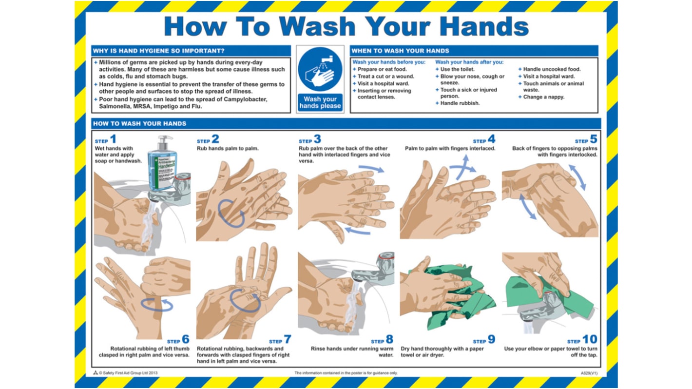 Cartel de seguridad RS PRO : Guía sobre cómo lavarse las manos en Inglés, 590mm x 420 mm