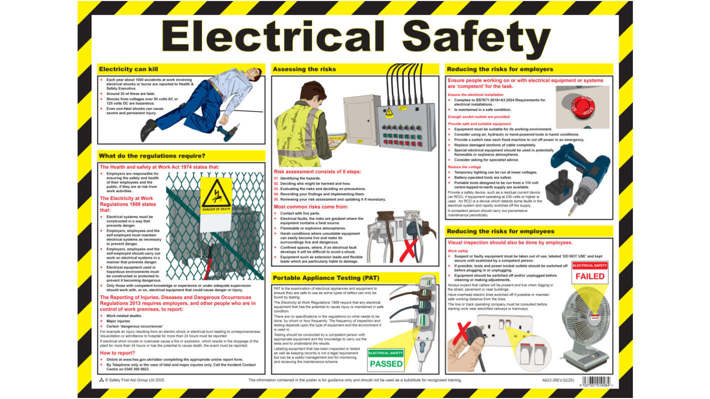 RS PRO Englisch Sicherheitsplakat, Sicherheitsanleitung zur elektrischen Sicherheit, Halbstarres Laminat H 420 mm B