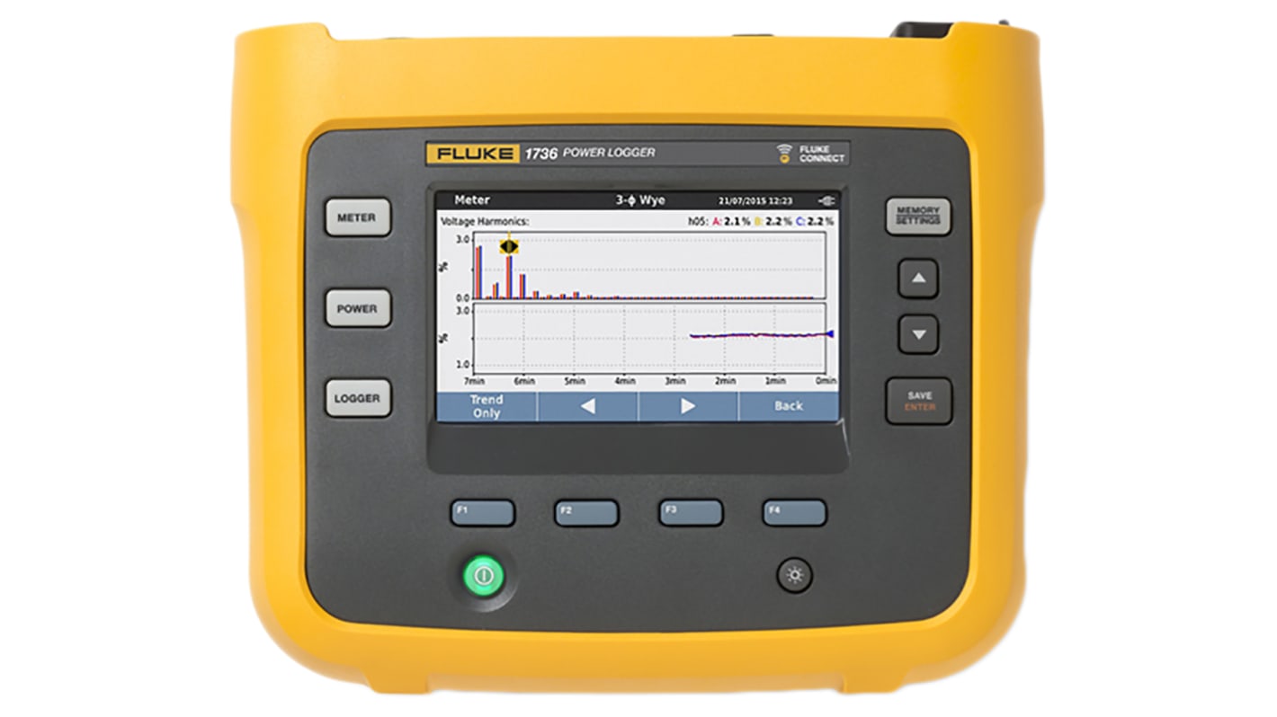 Monitor energii Prąd, Częstotliwość, Harmoniczna, TDD, THD A, THD V, Niezrównoważenie, Napięcie, Harmoniczna napięcia