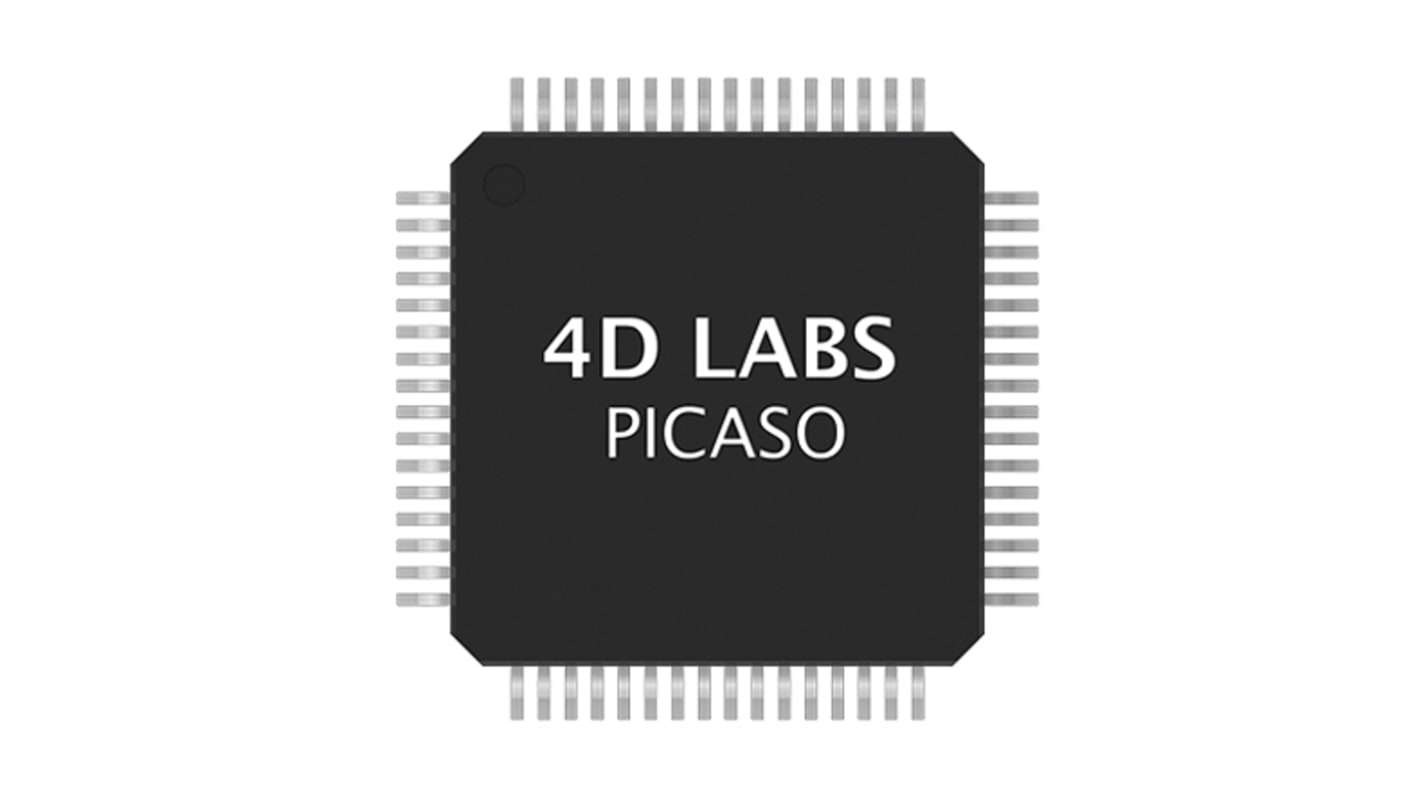 PICASO, Graphics Controller 64-Pin TQFP