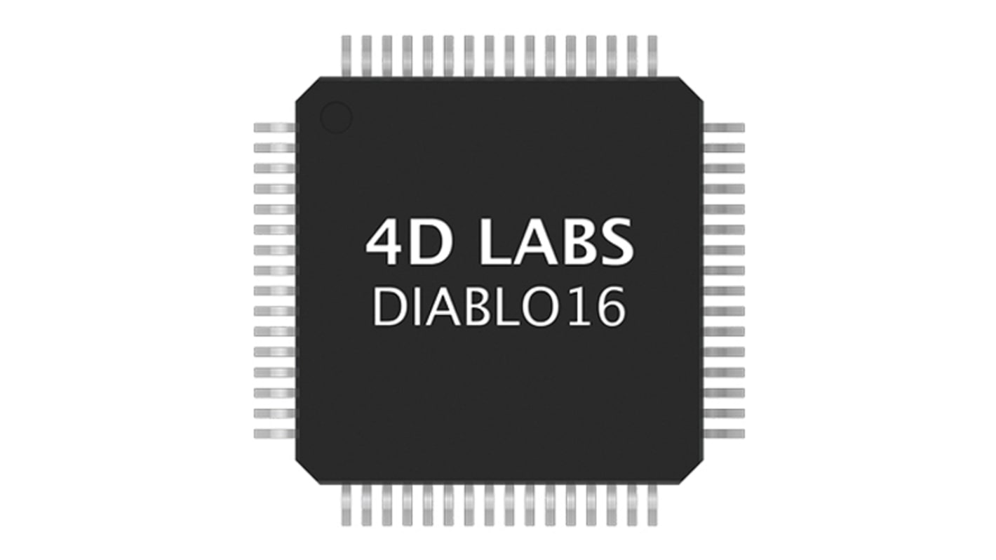 DIABLO16, Graphics Controller 64-Pin TQFP