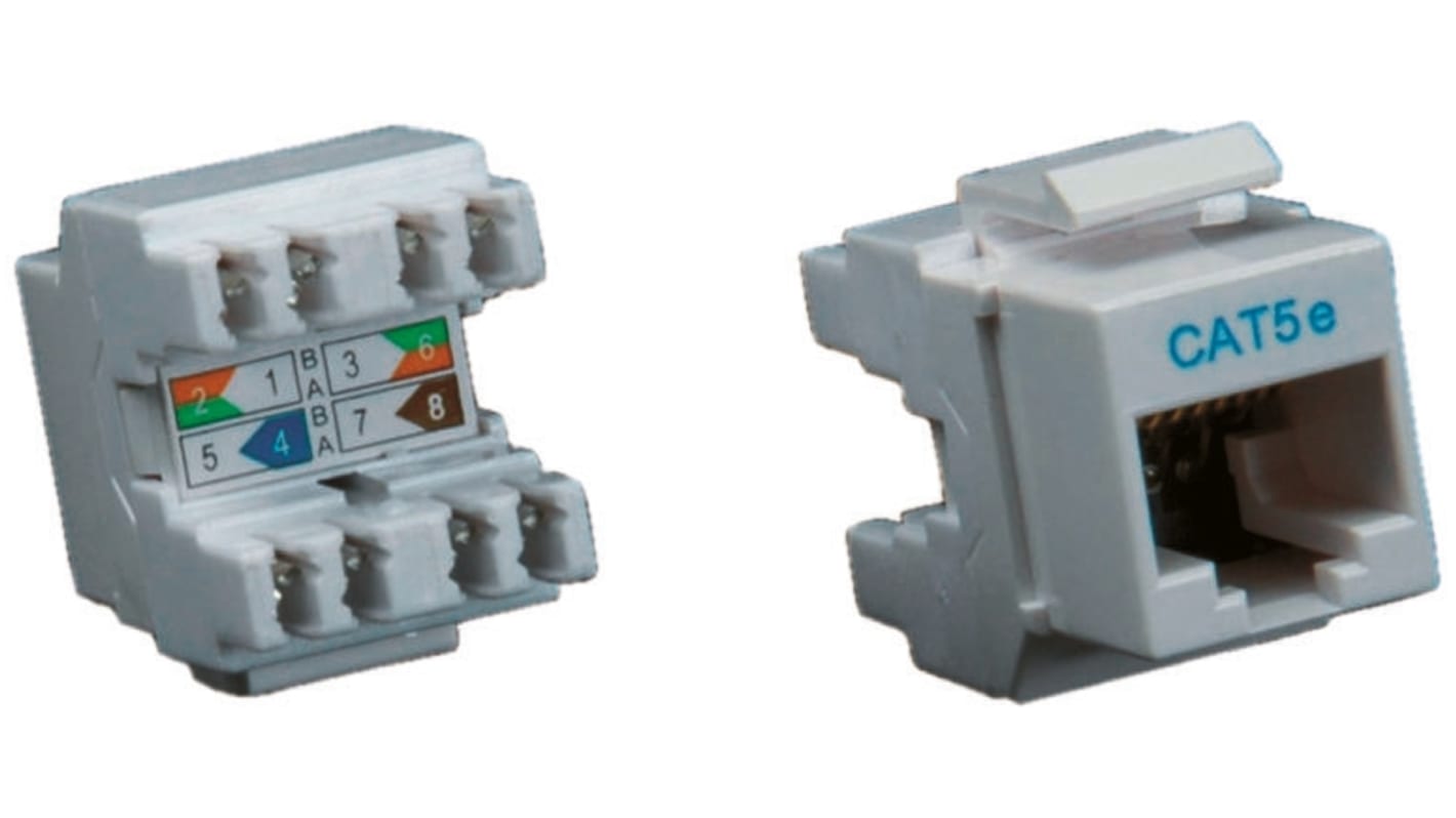 Panel de conexión, Patch Panel Roline, Cat5e, RJ45, UTP