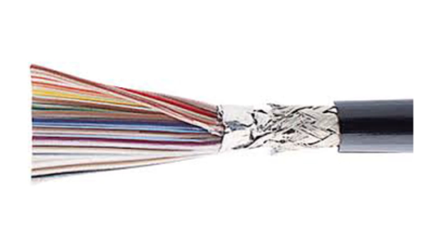 Amphenol Communications Solutions Spectra-Strip Series Ribbon Cable