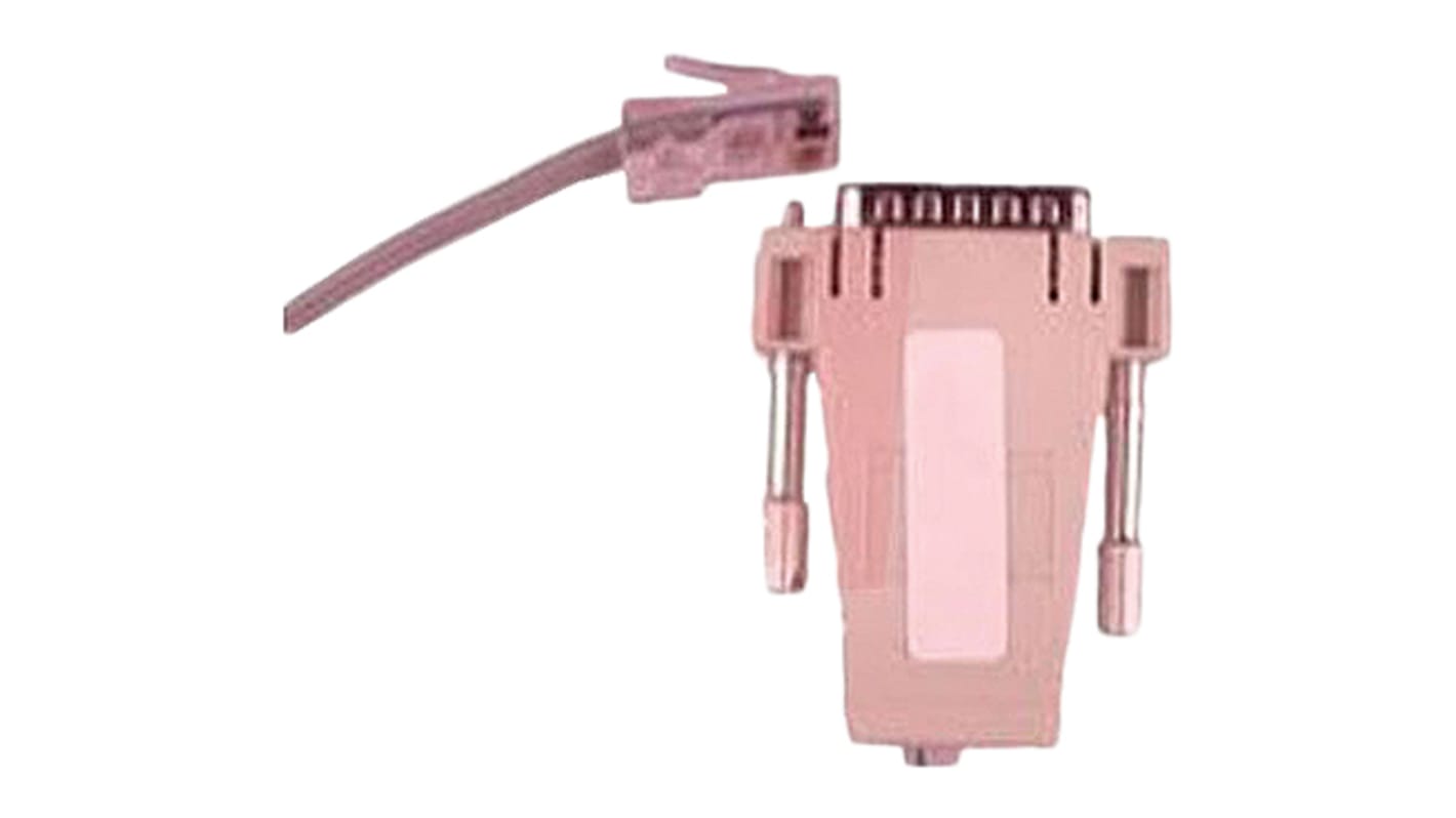 Red Lion for Use with Modular Controller and PC