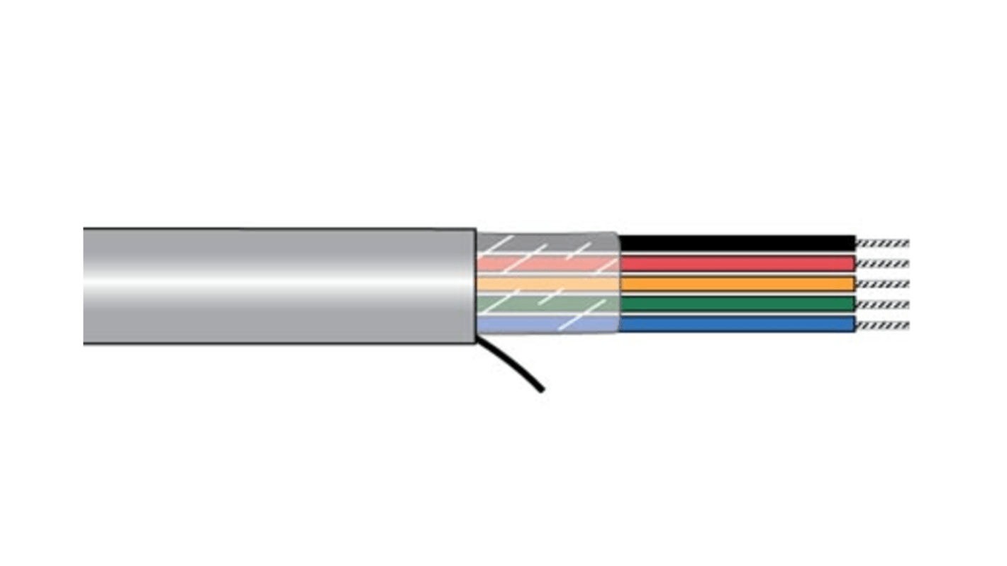 Alpha Wire 40芯多芯电缆, 0.34 mm2, 22 AWG, 无屏蔽, 1000ft长, 灰色聚氯乙烯 PVC护套
