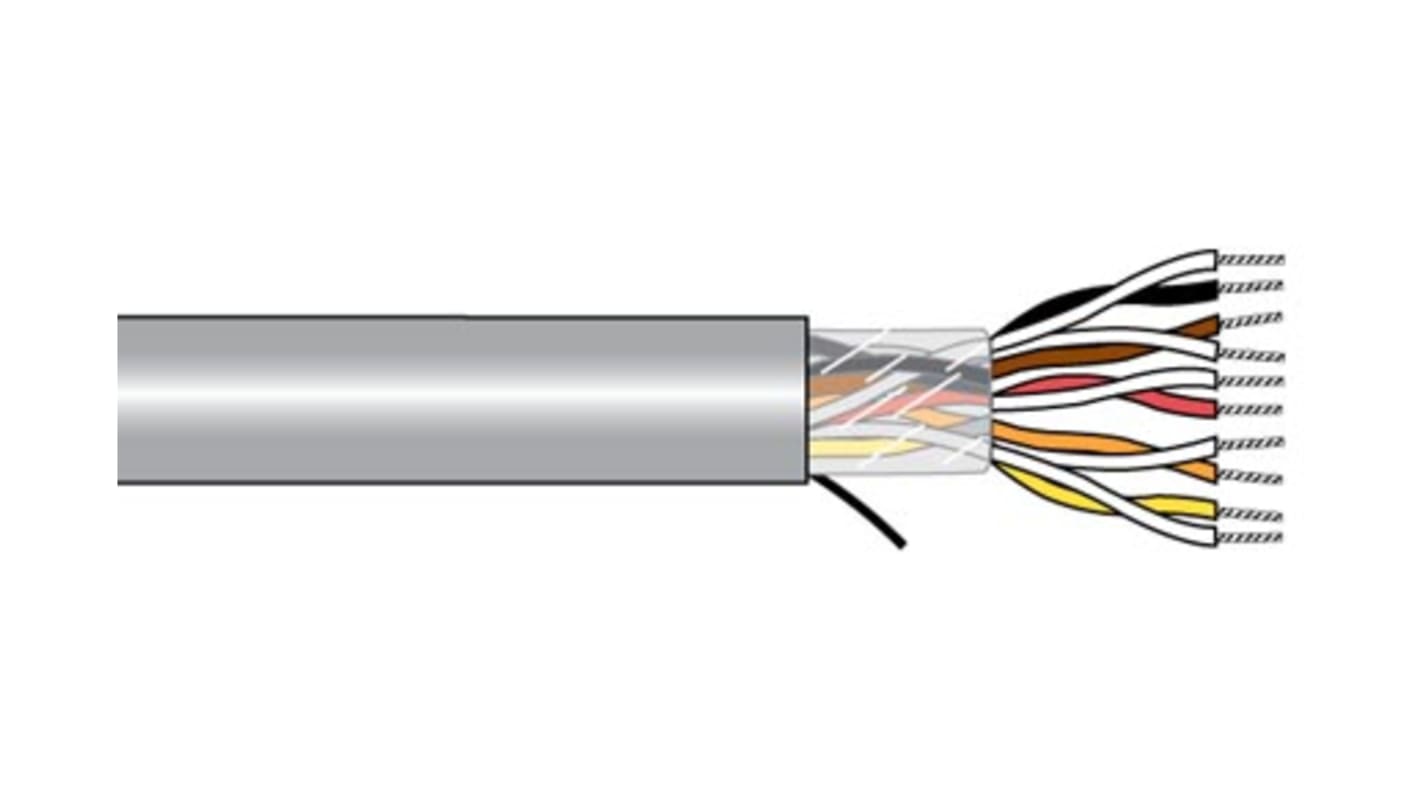 Alpha Wire 3芯多芯电缆, 0.5 mm², 20 AWG, 无屏蔽, 1000ft长, 灰色聚氯乙烯 PVC护套
