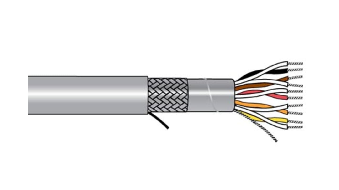 Alpha Wire 6芯多芯电缆, 0.5 mm², 20 AWG, 屏蔽, 1000ft长, 灰色聚氯乙烯 PVC护套