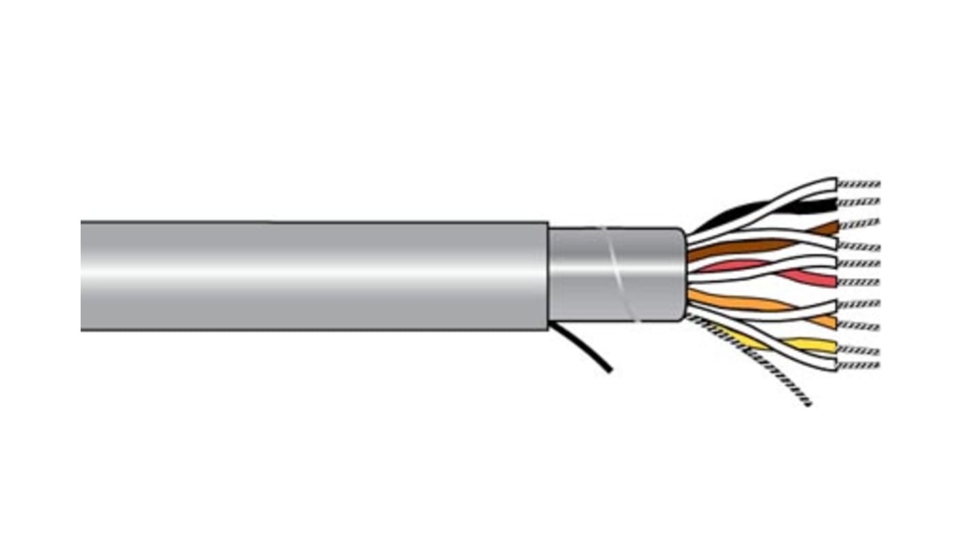 Alpha Wire 5芯电缆, 0.14 mm², 26 AWG, 屏蔽, 1000ft长, 灰色聚氯乙烯 PVC护套