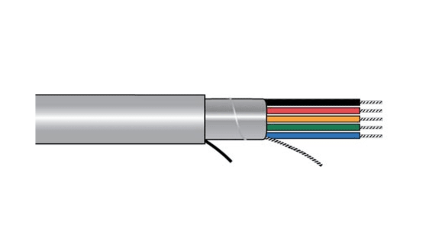 Alpha Wire 15芯多芯电缆, 0.75 mm2, 18 AWG, 屏蔽, 500ft长, 灰色聚氯乙烯 PVC护套