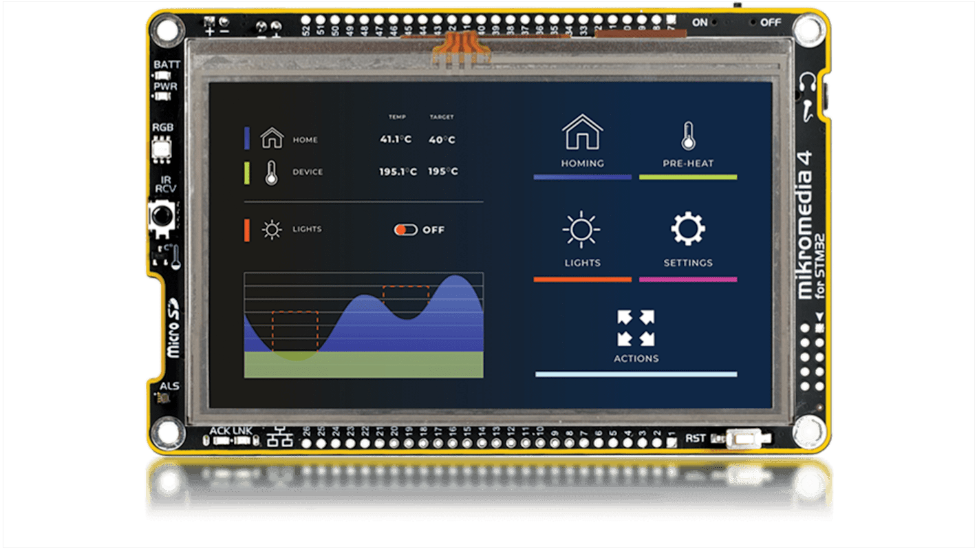 MikroElektronika 单片机开发板, ARM内核, Mikromedia 4 for STM32F7 Resistive MIKROE-6172