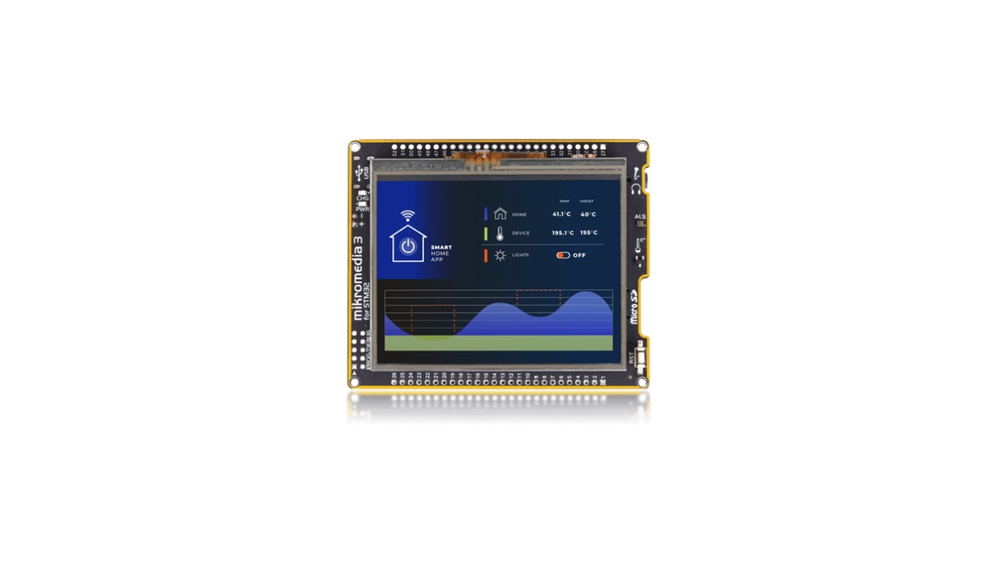 MikroElektronika マイクロコントローラ開発ツール, ARMベースボード, ドーターボード, Development Board, ARM, MIKROE-6195