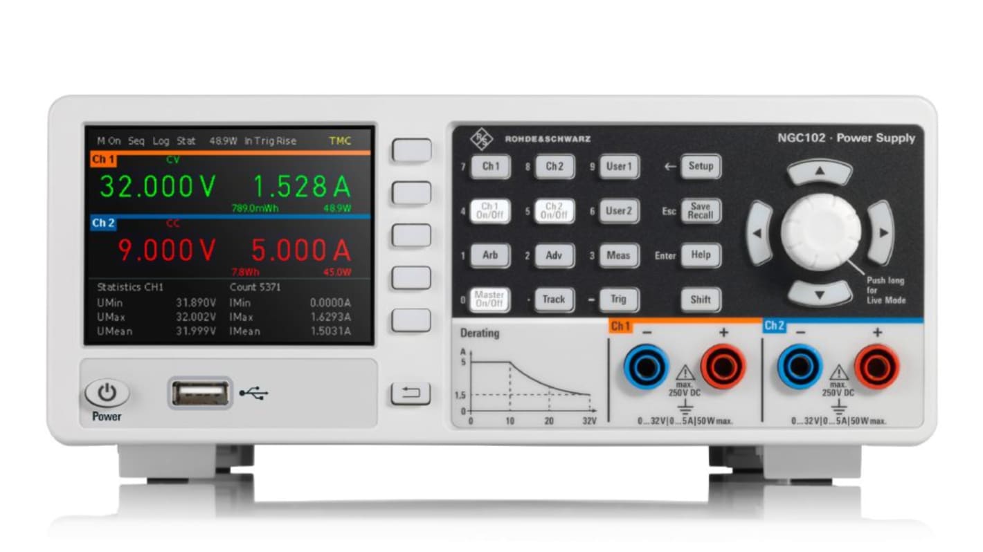 Rohde & Schwarz DC Power Supply for Use with Development Labs, Education, Industrial Environments, Manufacturing - UKAS