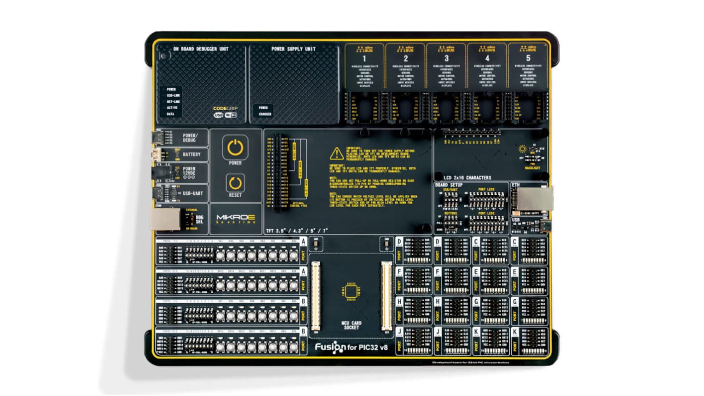 Brand-Rex Fusion For PIC32 v8 With PIC32MX795F512L Over USB-C Development Board MIKROE-5364