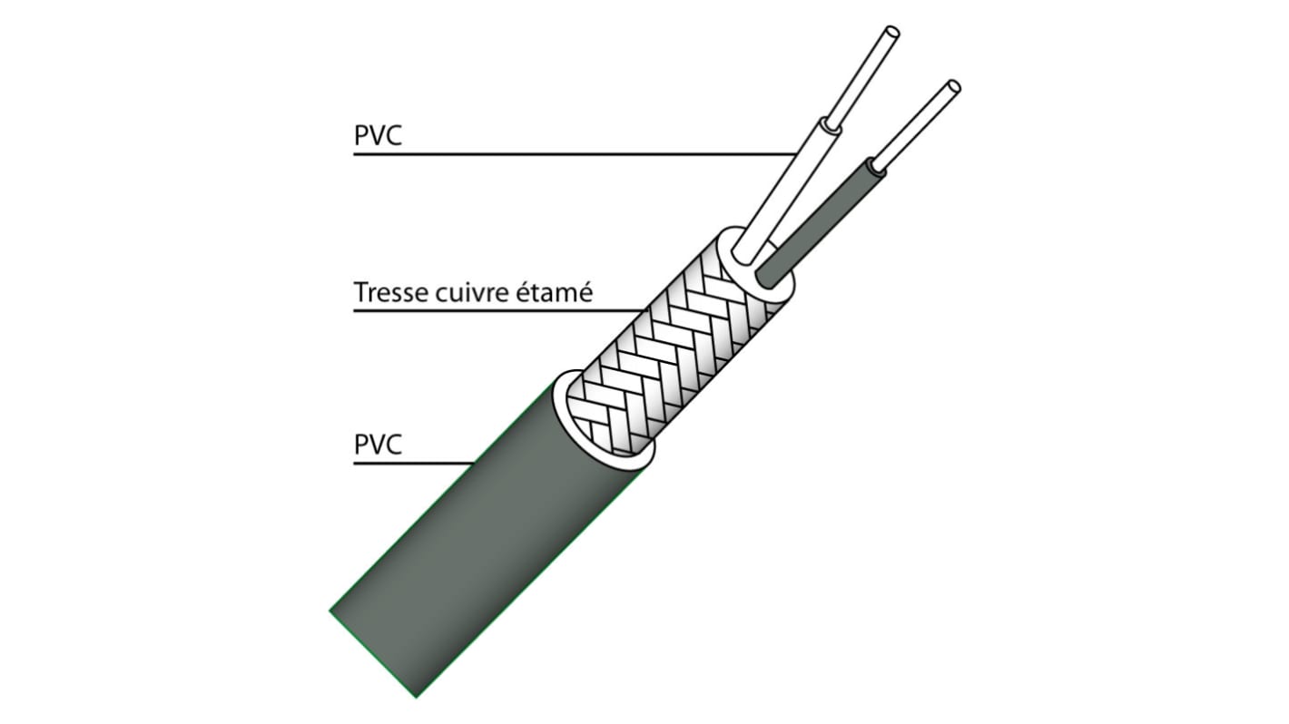 Cable termopar Prosensor para termopares tipo J, temp. máx. +105°C, long. 50m, aislamiento de PVC