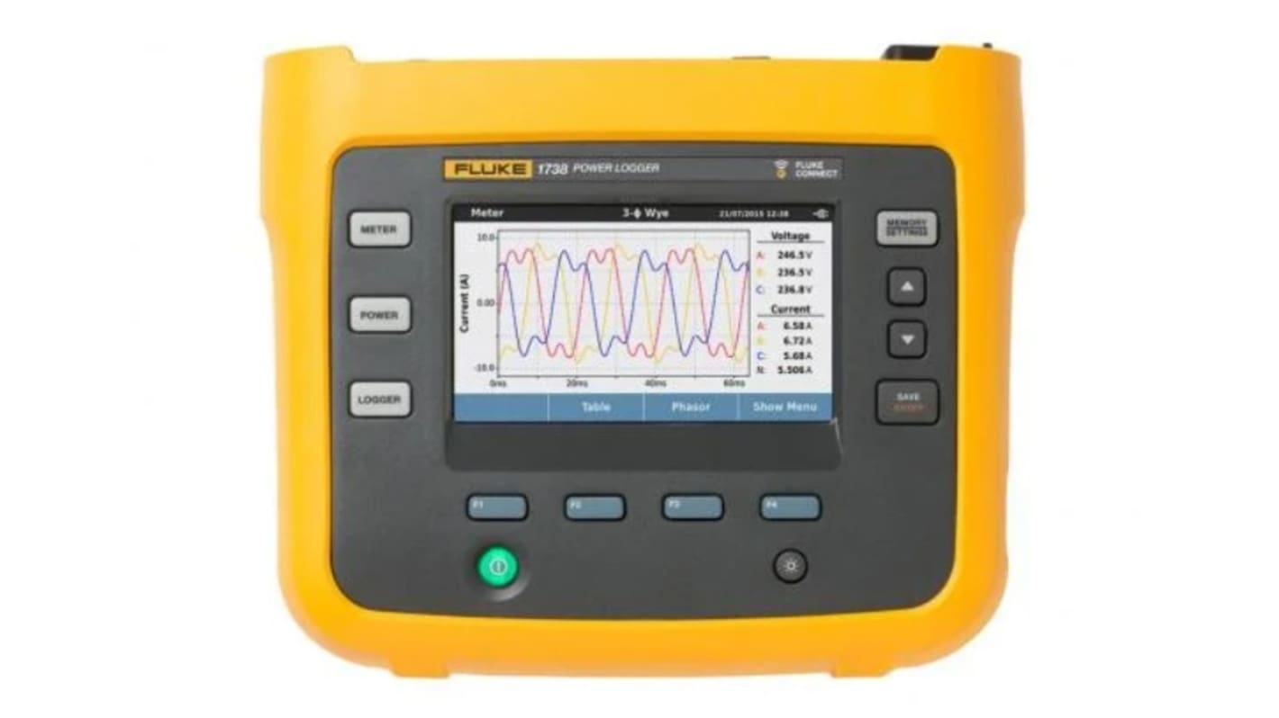 Fluke 1736/FPC Power Quality Analyser, 3-Phase, 6000A Max, 1414V Max