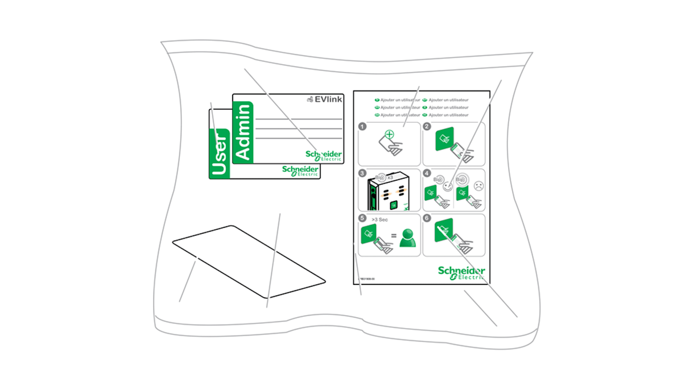 Schneider Electric Fixed RFID tags