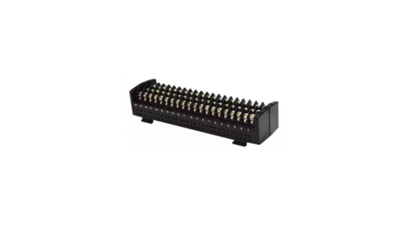 Graphtec Data Acquisition for Use with GL Series