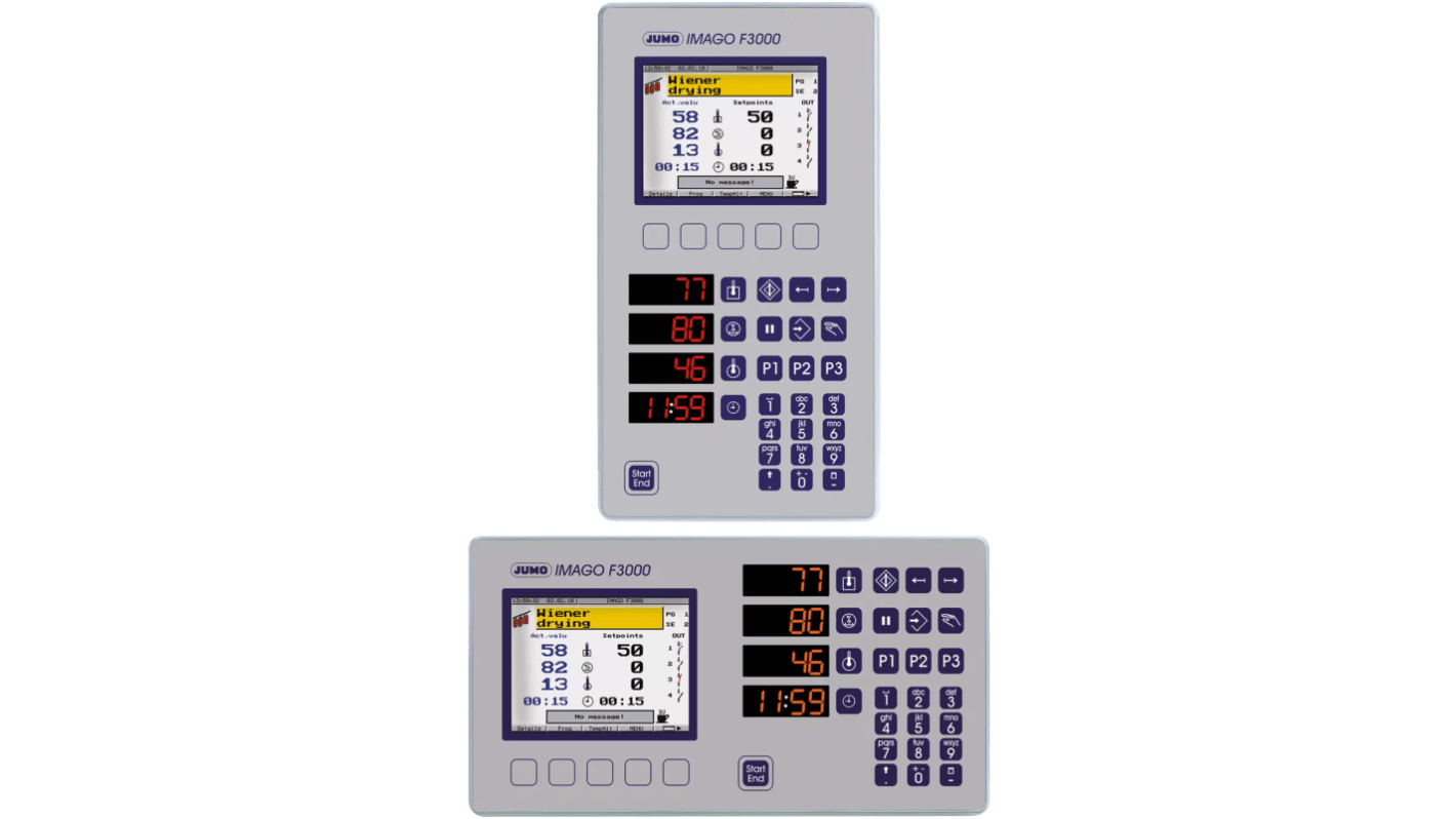 Jumo 700101 Series Controller for Use with Meat Processing Industry, Analog, Relay, 110 → 240 V ac