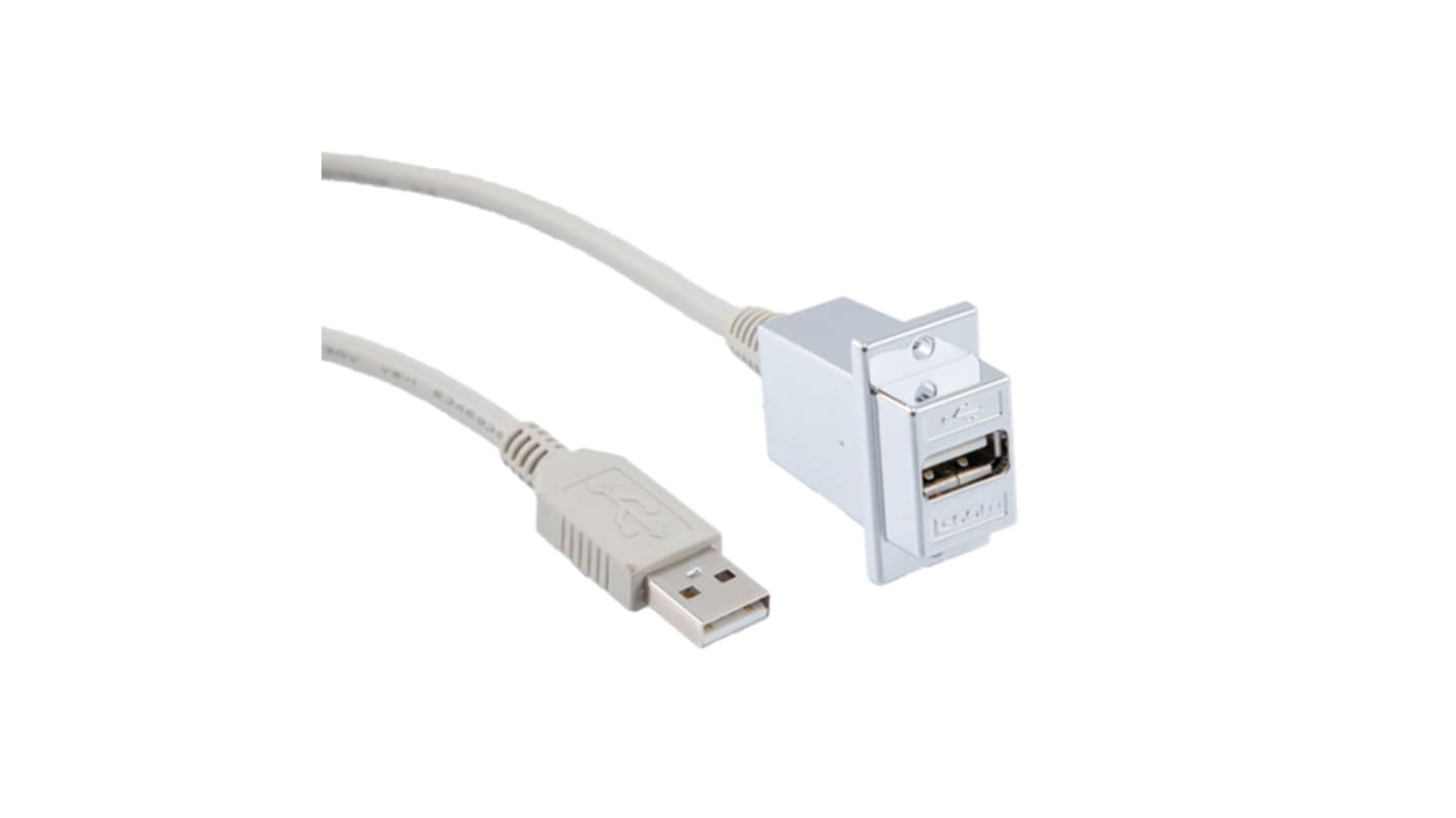 Cavo USB L-Com USB A/USB A, L. 24poll