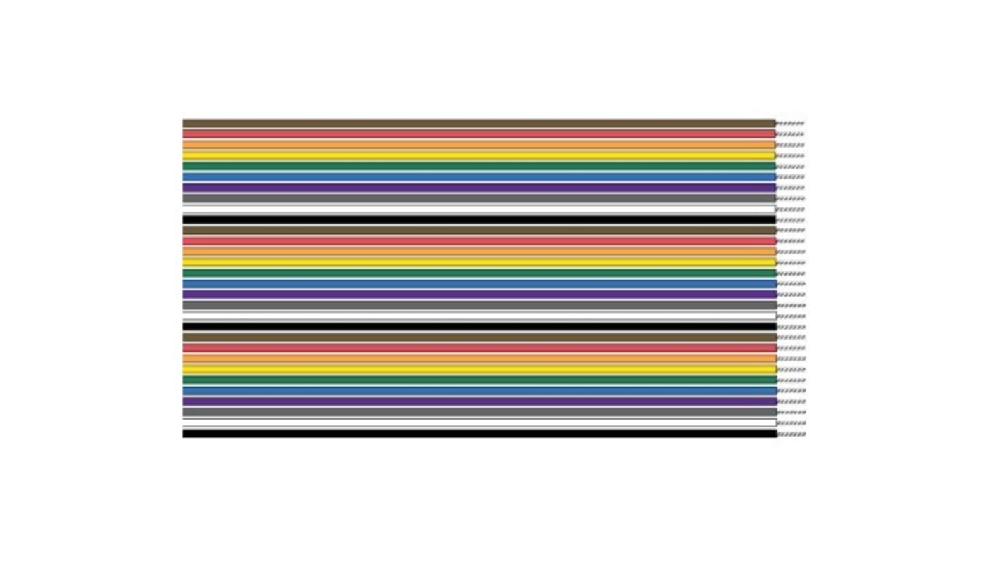 Alpha Wire 3542/7 Series Round Ribbon Cable, 20-Way, 100ft Length, Unterminated to Unterminated