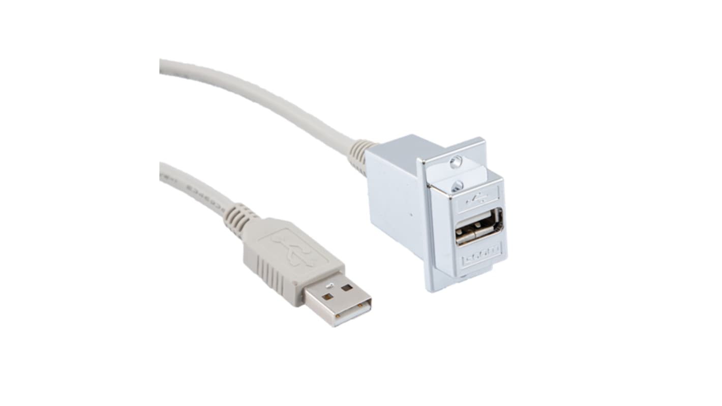 Cavo USB L-Com USB A/USB A, L. 12poll