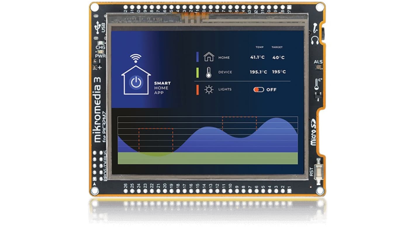 MikroElektronika MIKROE-6292, Mikromedia 3 for PIC32MZ Resistive 3.5in TFT Development Board for Industrial Use