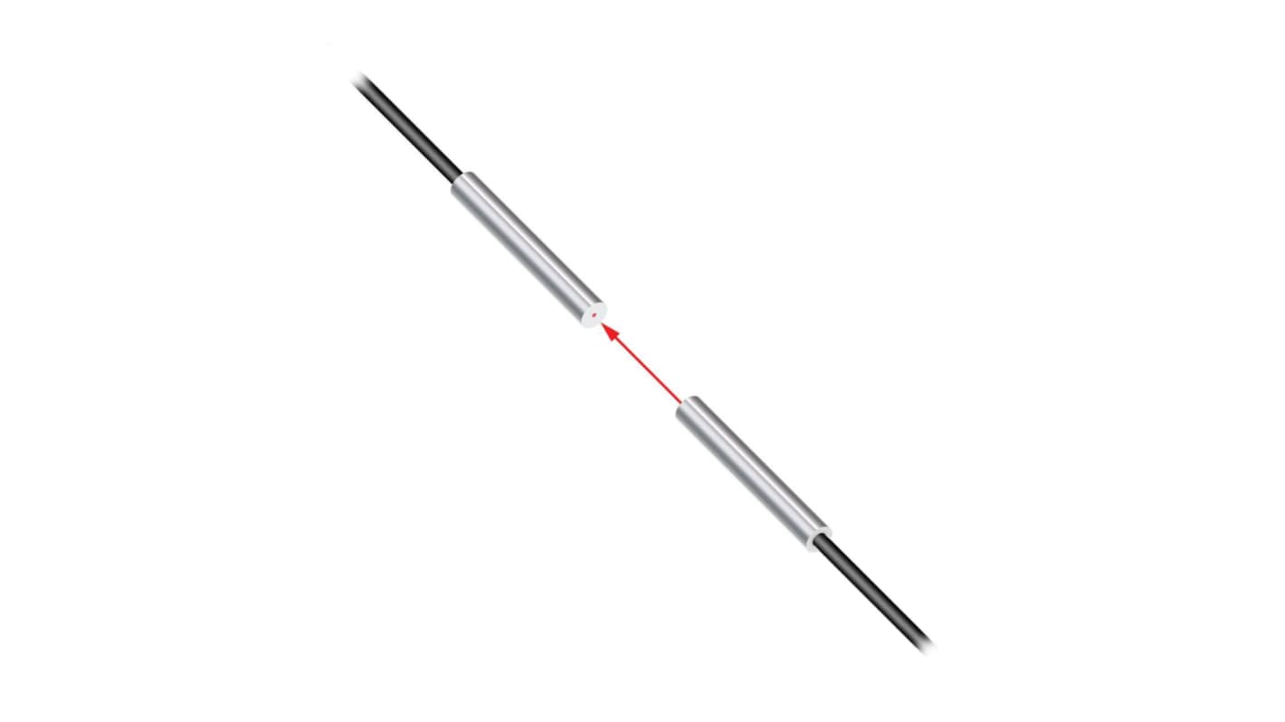 Banner Plastic Fibre Optic Cable