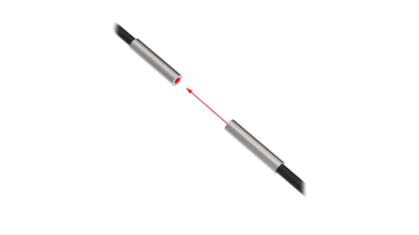 Banner Plastic Fibre Optic Cable