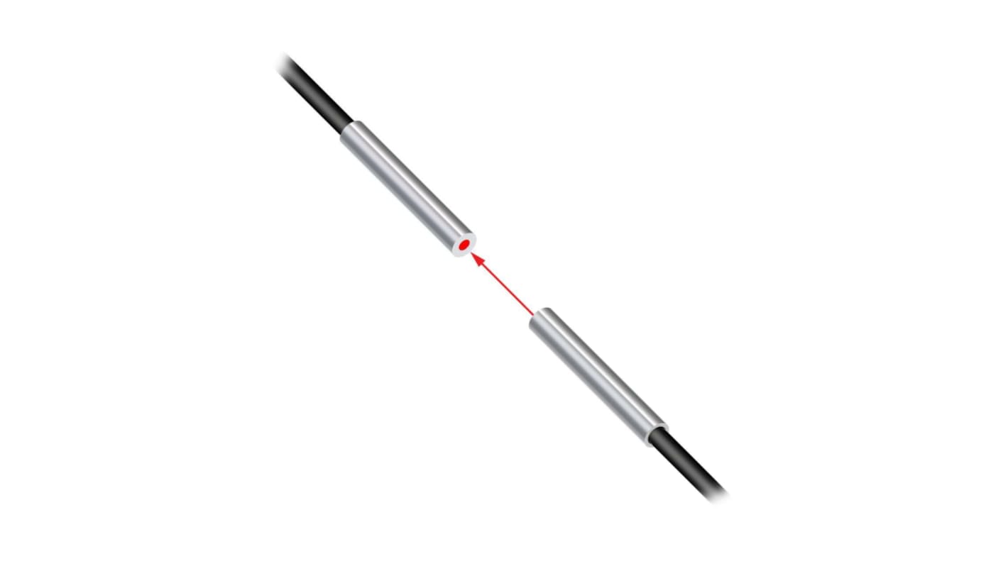 Banner Plastic Fibre Optic Cable