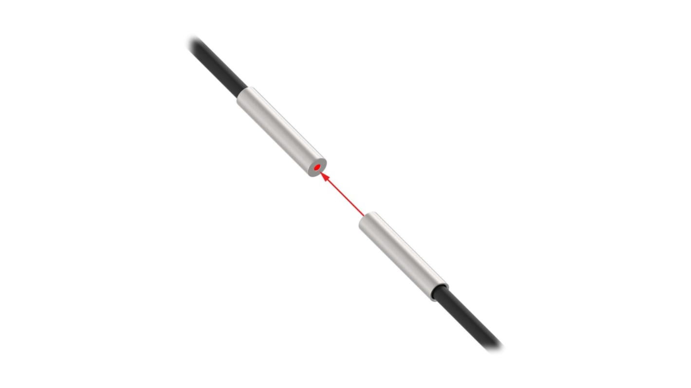 Banner Plastic Fibre Optic Cable